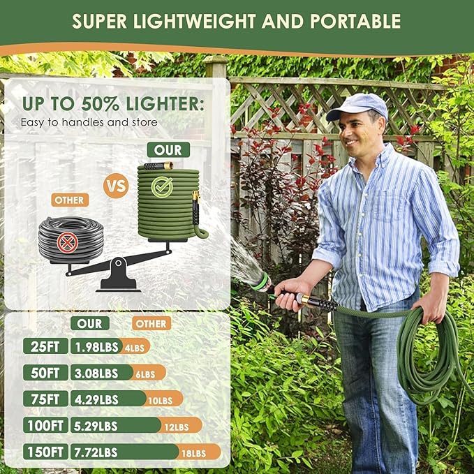 Non-Expandable Garden Hose 100 ft, Ultra Lightweight Flexible Water Hose with 10-Pattern Nozzle, Leak-Proof, High-Density Fabric, Thickened Connector, Shut-Off Valve for Yard, Lawn, Outdoor