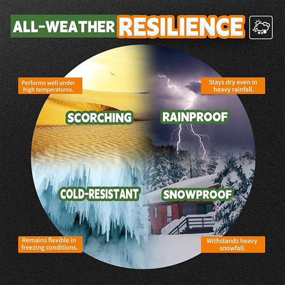 RAINDEWAY Tarps 4x8 Feet,12 Mil Sunshade Striped Tarp Waterproof,Multipurpose Poly Tarp Cover with Grommets and Reinforced Edges,Red/White Tarps