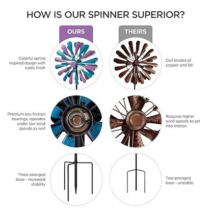 flybold Wind Spinner for Yard and Garden | Wind Spinners Outdoor, Metal, Large Windmill | 84in Height 22in Dia | Dual Direction Wind Sculptures | Kinetic Windmills Catchers for Garden Decorations