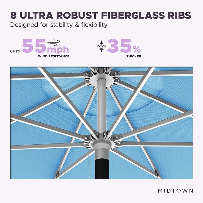 Midtown Umbrellas Push Pop Sunbrella Umbrella 10 Feet Large Outdoor Umbrella With Capri Acrylic Fabric - Deck Patio Umbrella, Backyard Umbrella, Garden Umbrella & Pool Umbrella - Black Pole