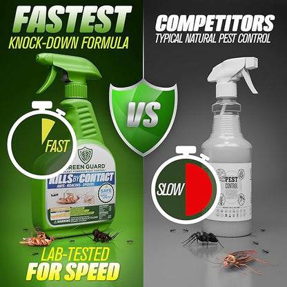 Green Guard Pest Control Spray - Indoor & Outdoor Killer of Ants, Roaches, Spiders & Other Crawling Insects, Safe Around Children & Pets, Plant-Based, Pleasant Scent (Citro Force, 32oz)