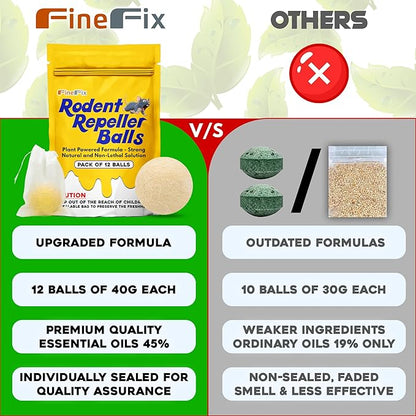 FINEFIX Moth Balls for Outdoor Use Rodents Pack of 12 Best Deterrent for Rats Mothballs Rat Repellent for Outside are Best Products to get rid of mice Permanently from Home Garage Barn Boat RVs etc