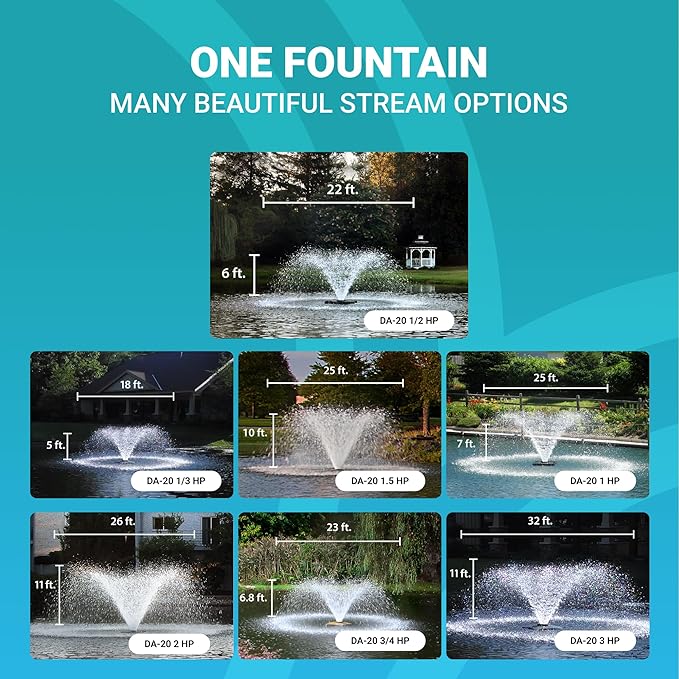Scott Aerator DA-20 Display Pond Aerator – 1/2 Horse Power 115V 100ft Cord | Aerating Pond Fountain for Large Ponds | Pond Aerator Pump for Small Ponds | Pond Aeration System