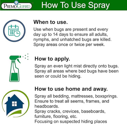 Premo Guard Bed Bug Killer Spray 24 oz - University Tested 100% Kill Rate - Natural Non Toxic, Stain & Scent Free - Kill Bedbugs & Mites On Bed & Blankets, Furniture, Clothing - Child & Pet Safe