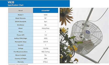 Schaefer Versa-Kool Air Greenhouse Circulation Fan - 12 Inch., 5,473 CFM, 1/3 HP, 115/230 Volt, Model# VK20