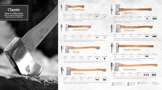 1844 Helko Werk Germany Classic Journeyman Pack Axe - Made in Germany Lightweight and Compact Backpacking Axe and Bushcraft Axe for Camping - Head 1.5 lbs, Handle 20 in. (Journeyman) #11441
