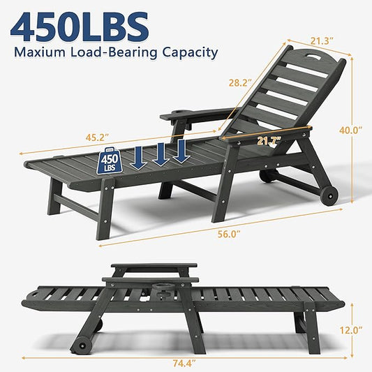Patio Chaise Lounge Chair Set of 2, HDPE Outdoor Lounge Chairs with 5-Position Adjustable Backrest, Cup Holder and Wheels, 450lbs Capacity for Poolside Deck Backyard, All Weather Material(Gray)