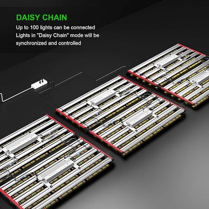 AGLEX 1000W LED Grow Lights, Full Spectrum Grow Light with UV IR, Daisy Chain Plant Bar Style Grow Light Foldable & Dimmable for Indoor Growing Commercial Hydroponic Growing Lamp 6x6ft Core Coverage