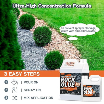 Rock Glue, 4Gallon Mulch Glue for Landscaping, Fast-Dry Strong Pea Gravel Stabilizer Landscape, Non-Toxic Long-Lasting Dries-Clear Strong Pea Gravel Binder for Pebble, Pine Straw for Outdoor Gardens