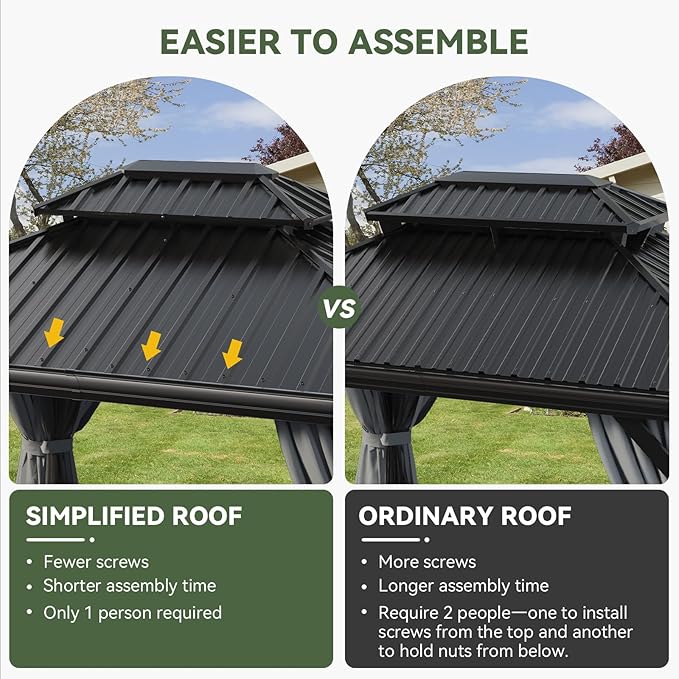 Aoxun 10' X 12' Hardtop Gazebo with Drainage System, Aluminum Outdoor Gazebo with Galvanized Steel Double Roof, Patio Permanent Metal Pavilion and LED Waterproof Hanging Lights, Easy Assemble