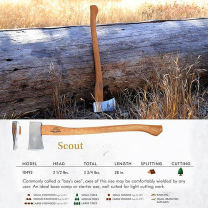 1844 Helko Werk Germany Axe Collection - 5 Classic Axes Set - Expedition, Forester, Scout, Journeyman, Pathfinder Hatchet