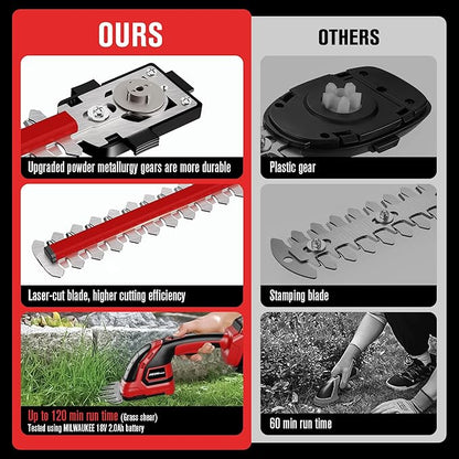 Cordless Hedge Trimmer Compatible with Milwaukee M18 Battery (Battery not Included), Electric Hedge Trimmer Cordless Grass Trimmers, Bush Trimmers Grass Shears Handheld for Yard,Garden