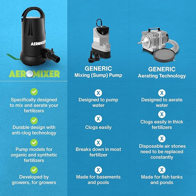 Aeromixer Regular 3/4 HP Submersible Mixing + Aerating Pump - Submersible Water Pump for Nutrient Mixing and Aerating, Electric Garden Water Pumps, Heavy Duty Outdoor Pumps for Farming and Gardening