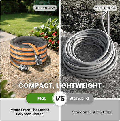 Giraffe Tools Garden Hose 100FT, 5/8" Lightweight Lay Flat Water Hose, Custom Length, Flexible, Leakproof Hybrid Hose Pipe with Male to Female Fitting