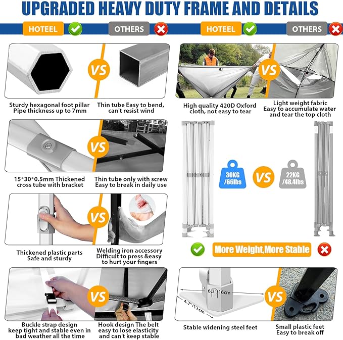 HOTEEL 10x15 Pop up Canopy Tent for Parties, Heavy Duty Easy Setup Tent Without Sidewalls, Outdoor Commercial Instant Gazebo for Wedding Event, with Roller Bag & Sand Bags, White(Hexagonal Frame)