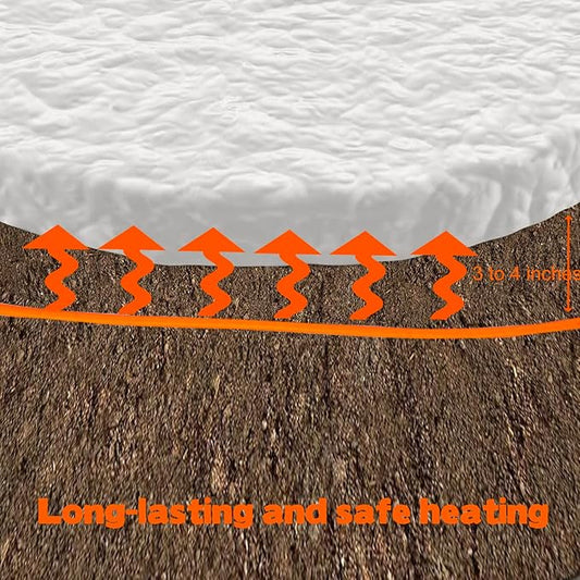 Soil Heating Cable 49 Ft Electric Soil Warming Cable Greenhouse Plant Soil Heater Cable Keep Soil Warm for Soil, Garden, Cold Frame