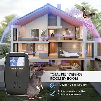 2025 Powerful Ultrasonic Pest Control Plug-in Device with LCD – Electronic Indoor/Outdoor Rodent Deterrent for Mice, Rats, Bats, Squirrels – Sound and Electromagnetic Wave-Based Technology