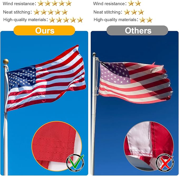 2.5x4 American Flag Outdoor Heavy Duty,2.5by 4American Flag,US Flag,2.5' x 4' America Flag,America Flags For Outside 2.5x4,Embroidered USA Flags 2.5x 4,Long Lasting Best High Wind all Weather US Flags