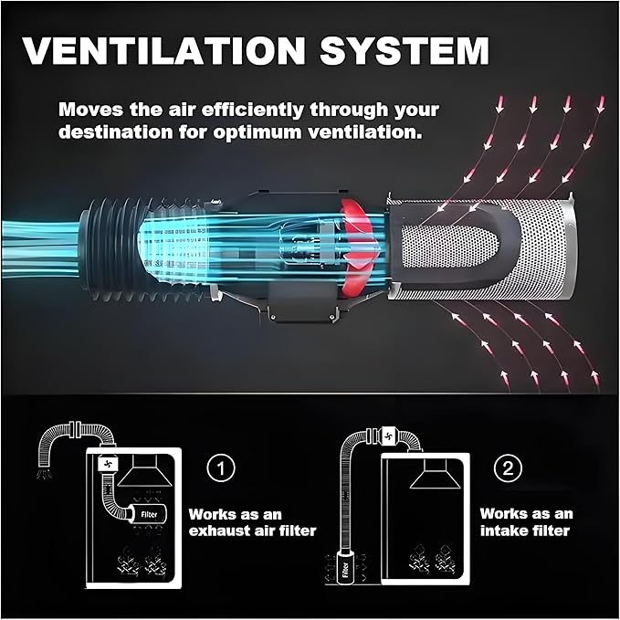 SunStream 8 Inch Grow Tent Ventilation Kit, 720 CFM Inline Fan, Carbon Filter, 25ft Ducting Compatible with 4x4/5x5 Grow Tents for Indoor Gardening, Hydroponics