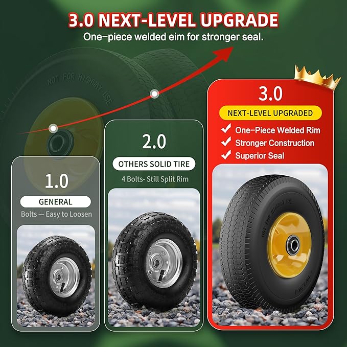 4.10/3.50-4 Tire and Wheel Flat Free,10-Inch Solid Wheel Replacement with 5/8 Extra 3/4 &1/2 Bearings,2.2" Offset Hub -Compatible with Hand Truck,Wheelbarrow,Dolly(Wave,Yellow)