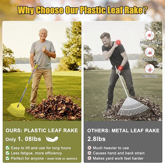 Plastic Leaf Rake for Lawns - Lightweight & Easy Yard Rakes for Leaves, Grass, Pine Needles,Gardening,Heavy Duty 16.5''Wide Garden Rake with Adjustable Handle (35''-75'') for Women,Seniors,Kids