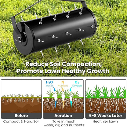IRONMAX Rolling Lawn Aerator, Sand/Stone Filled Manual Dethatching Soil Aerating Push Tool with Ergonomic Handle, Grass Aerator Lawn Tool for Yard, Garden, Lawn Health Care (18''W x 51''H)