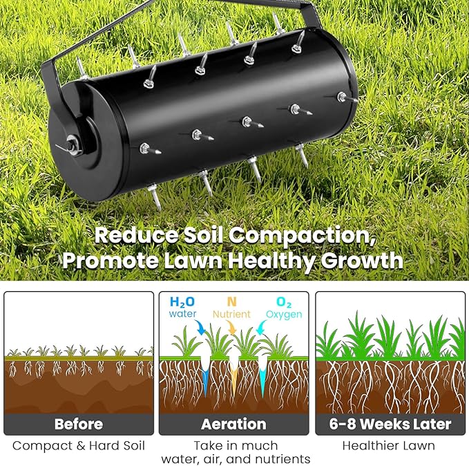 IRONMAX Rolling Lawn Aerator, Sand/Stone Filled Manual Dethatching Soil Aerating Push Tool with Ergonomic Handle, Grass Aerator Lawn Tool for Yard, Garden, Lawn Health Care (21''W x 51''H)