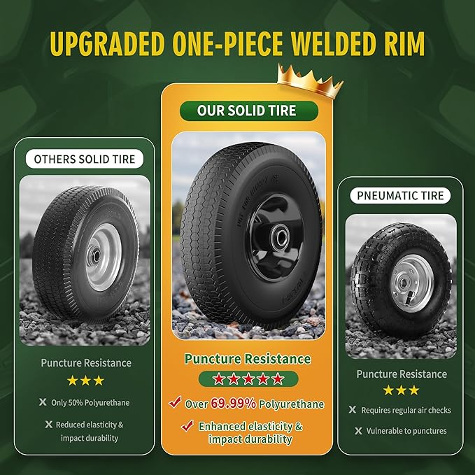 (2 Pack) 4.10/3.50-4 Flat Free Tire and Wheel 10-Inch Solid Wheel Replacement with 5/8 Extra 3/4 &1/2 Bearings,2.2" Offset Hub -Compatible with Hand Truck,Wheelbarrow(Wave,Black)