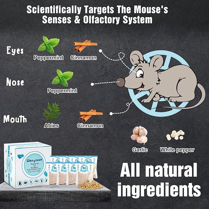 8 Pack Mouse Repellent Pouches with Peppermint Oil, Rodent Repellent, Mice Repellent Indoor& Outdoor, Best Mouse Deterrent, Natural Rat Repellent Indoor - Safe for Pets and Kids