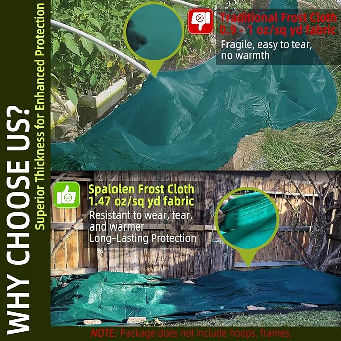 Plant Covers Freeze Protection, 10ft X 30ft Floating Row Cover 1.47 oz/yd² Fabric, Garden Frost Cloth Frost Blanket Plant Frost Covers for Outdoor Winter Frost/Sun Pest Protection - Green