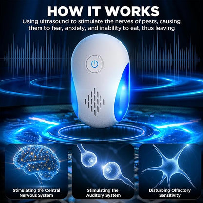 (2025 Upgraded) Ultrasonic Insect & Pest Indoor Repeller, Plug-in Control Device Electronic Repellent for Rodent, Rats, Mice, Roaches, Bugs, Ants, Spiders, Mosquitoes, 2 Mode Switching (6 Pack)
