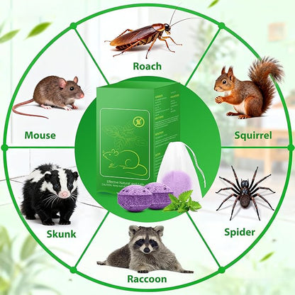 Mouse Repellent Indoor & Outdoor, 36 Pack Powerful Peppermint Keep Rodent, Mice, Skunk, Raccoon Away House Home Attic Kitchen Car Engines, Long-Lasting Protection and Safe Family