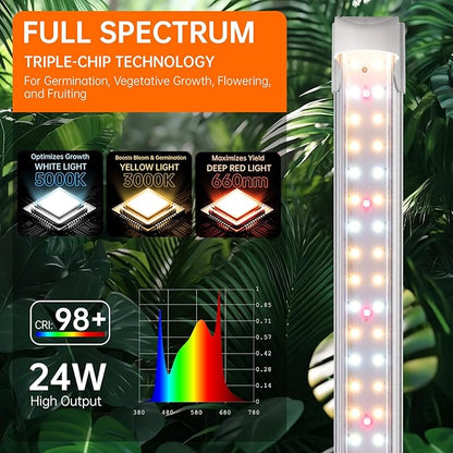 Bstrip Grow Light, 2FT 144W (6 x 24W) Plant Light, Full Spectrum with 660nm Red LEDs, 3686K T8 Grow Lights for Indoor Plants, Greenhouse, Seeding, Linkable Design with On/Off Switch, 6-Pack