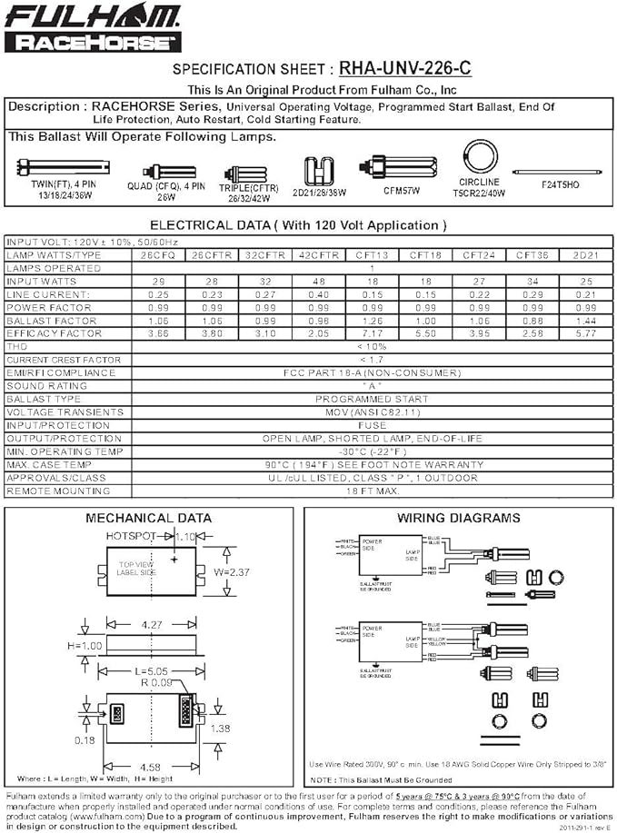 Fulham Lighting Fulham Racehorse CFL Ballast, RHA-UNV-226-C , White