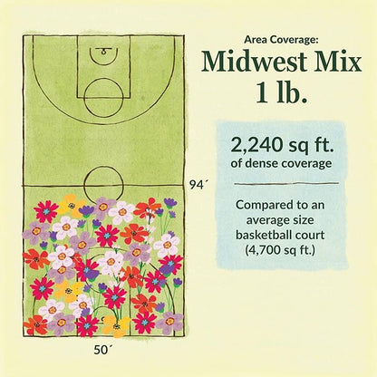 Ferry-Morse Midwest Mix Bulk Wildflower Seeds, 1lb