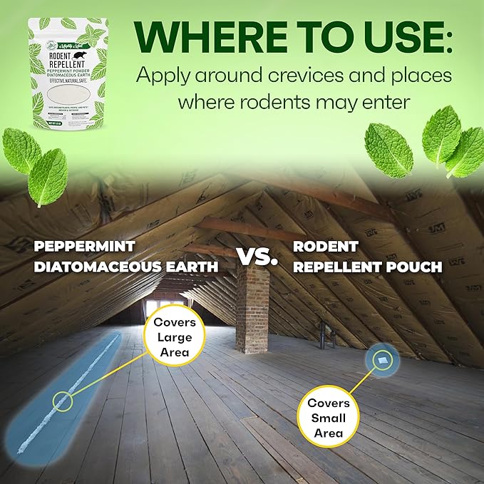 Mighty Mint Rodent Repellent Pest Control, Diatomaceous Earth Peppermint Pest Powder, 1 lb (Pack of 2)