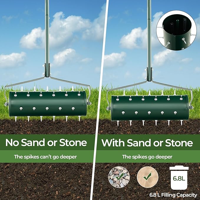 IRONMAX Rolling Lawn Aerator, Sand/Stone Filled Manual Dethatching Soil Aerating Push Tool with Ergonomic Handle, Grass Aerator Lawn Tool for Yard, Garden, Lawn Health Care (21''W x 51''H)