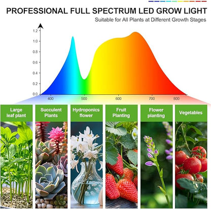 10-Head Grow Light with Stand and Timer, 90 Watt Power Home Plug LED Grow Lights for Indoor Plants for Tall Houseplants, Bonsai Tree, Seed Starting, 24"-64" Adjustable Height