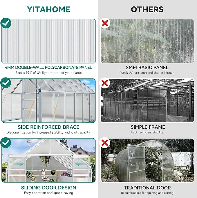 YITAHOME 8x12FT Polycarbonate Greenhouse for Outdoors, Large Heavy Duty Aluminum Greenhouses with Sliding Doors and Vent Window, Walk-in Greenhouse for Garden Backyard, Simple Setup, Silver