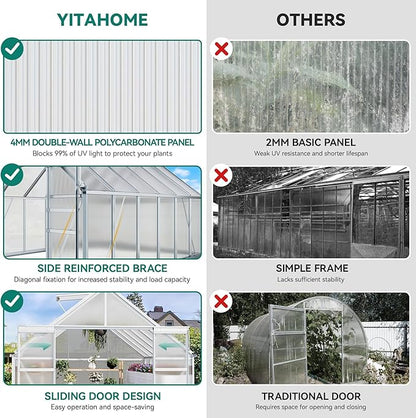 YITAHOME 8x12FT Polycarbonate Greenhouse for Outdoors, Large Heavy Duty Aluminum Greenhouses with Sliding Doors and Vent Window, Walk-in Greenhouse for Garden Backyard, Simple Setup, Silver