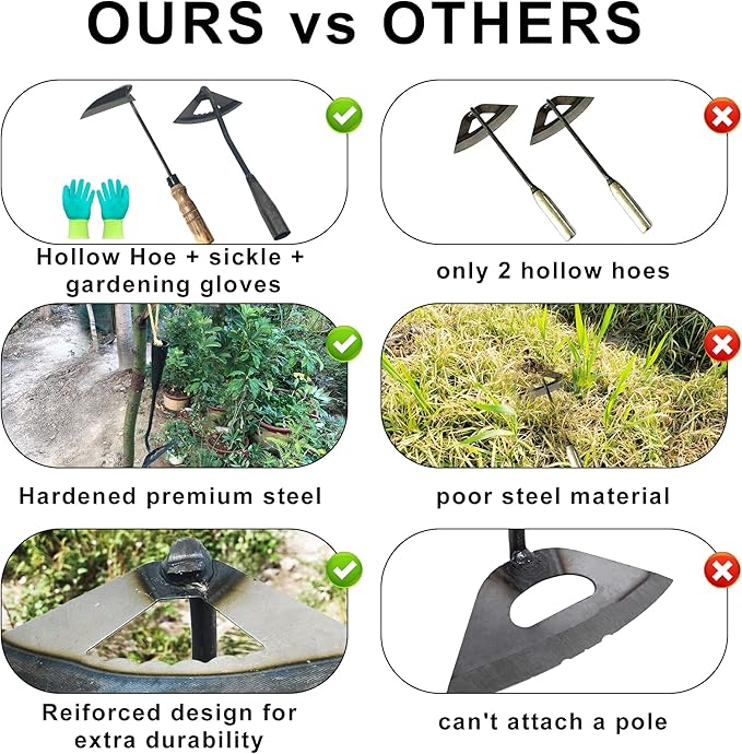 Pack of Gardening Tools Weeding Tool and Garden Hoe Weed Removal Tool with Blade Quick Weeder and Gardening Gloves (Hollow Hoe + Weeding Sickle)