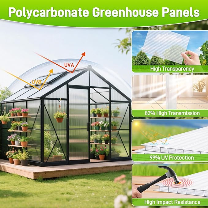 8 Pack 8' X 6' X 0.16'' Polycarbonate Greenhouse Panels, Waterproof UV Protected Clear Polycarbonate Sheets Twin-Wall Roof Panels, Corrugated Plastic Roofing Panels for Greenhouse Replacement
