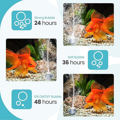 NFESOLAR 4W Solar Aerator for Pond with Built-in 2200mAh Battery Backup, 3 Working Modes, 2 Air Stones, Solar Air Pump for fish Pond Stock Tank Hydroponics