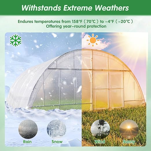DGSL Greenhouse Repair Tapes, 3" x115' Greenhouses Cover Plastic Sheeting Tape, 6.3 mil Thickness Clear Greenhouse Plastic Tape for Seaming and Sealing