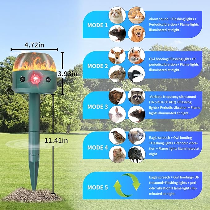 Ultrasonic Solar Animal Repeller for Yard, 5 Modes Outdoor Cat Squirrel Repellent with Motion Sensor, Flame Light, Motor Vibration, Deterrent for Deer Skunk Dog Snake Gophers for Yard Garden