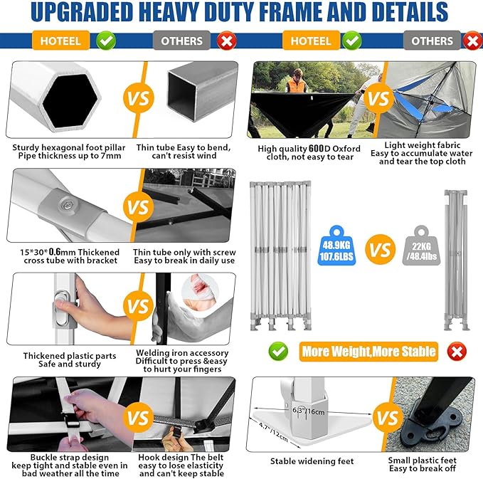 HOTEEL 10x30 Pop up Canopy Tent for Parties, Heavy Duty Easy Setup Tent Without Sidewalls, Outdoor Commercial Instant Gazebo for Wedding Event, with Portable Bag, Black(Hexagonal Frame)
