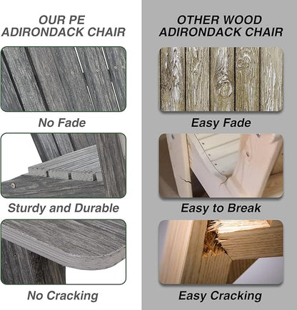 Adirondack Chair Set of 2, Outdoor Oversized Patio Chair Poly Lumber Weather Resistant & Durable Fire Pits Chair for Poolside,Lawn and Garden,350lbs Weight Capacity (Grey)