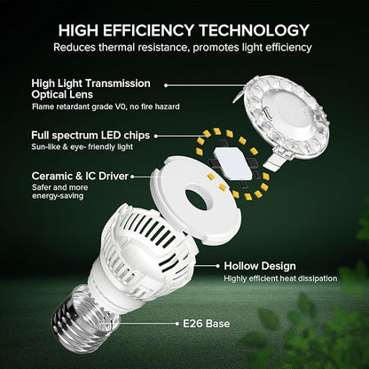 Grow Light Bulbs for Indoor Growing, A15 7W LED Grow Lights for Indoor Plants Seed Starting, High PPFD, Full Spectrum 60W Equivalent E26 Base, 2 Pack