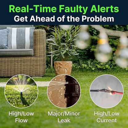 ImoLaza ET Master 4th Gen Smart Sprinkler Controller: Upgraded 4-Zone WiFi Irrigation Controller with Automated Watering, App Control, Smart Weather Skips and Fault Alerts