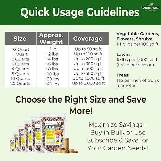 10-10-10 All-Purpose Professional Fertilizer Plant Food for Indoor/Outdoor Gardening; Premium Shrub, Tree, Flower, Vegetable and Lawn Fertilizer; Quick-Release Nitrogen (10 QUARTS)